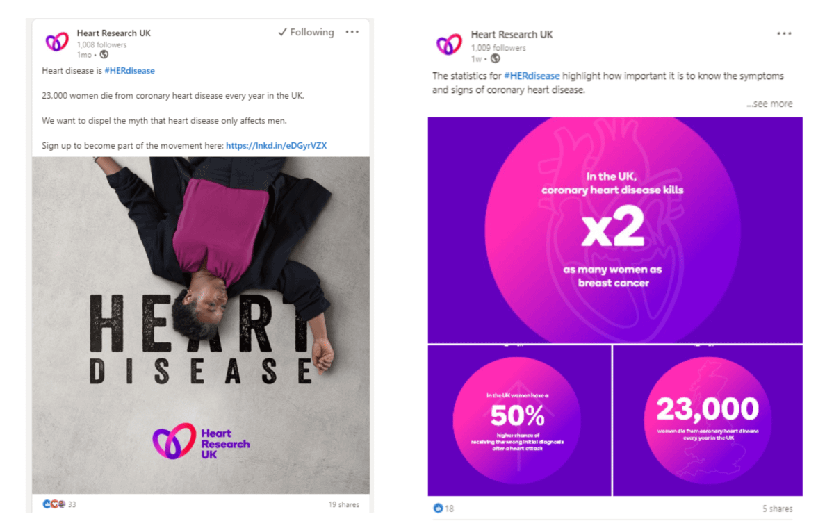 Social media posts from Heart Research UK about women with heart disease